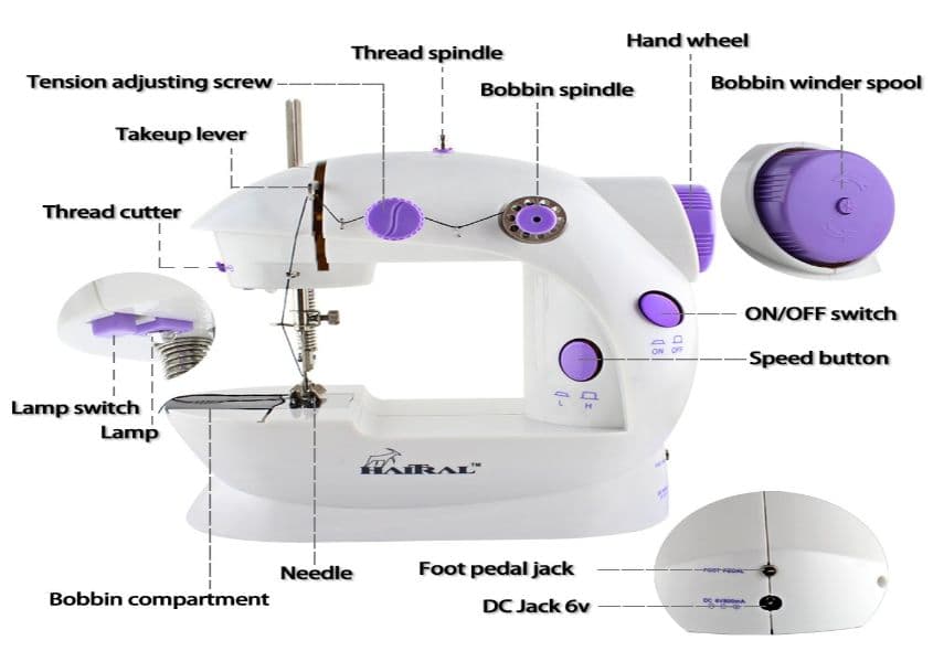 Mini Portable Sewing Machine image 2